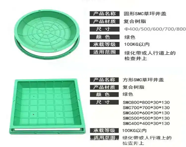 老河口树脂复合种植井盖展示